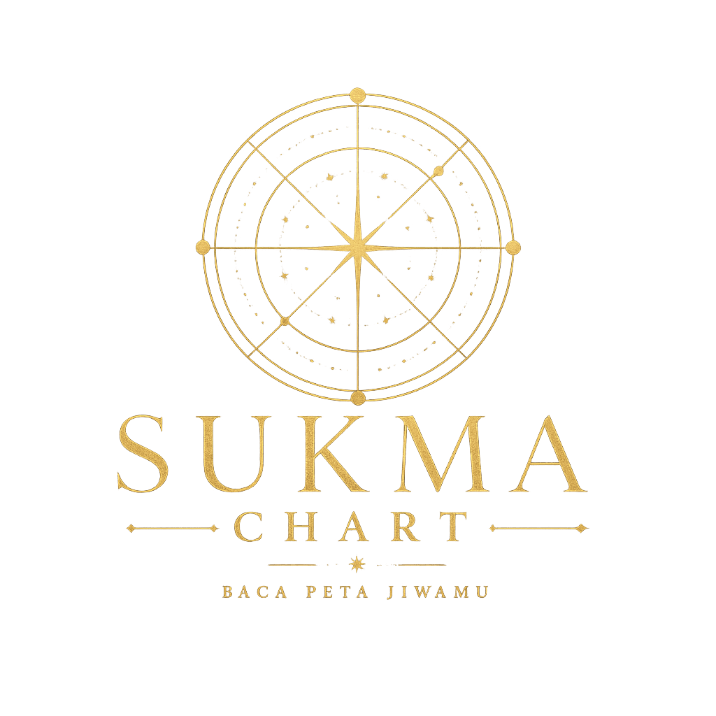 SukmaChart